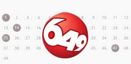 Comprobar Lotto 6/49 .